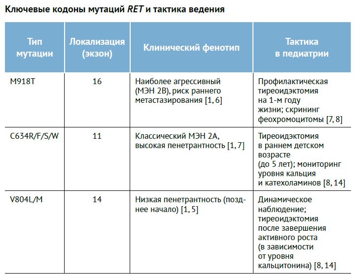 ПС 4-26-22.JPG