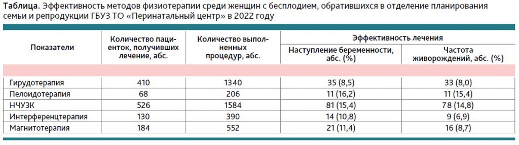 АГС 2-25-16.JPG
