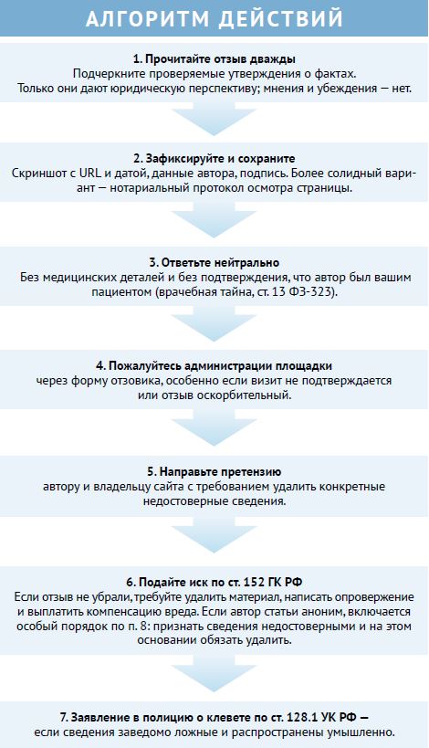 ГЭС 2-26-25.JPG