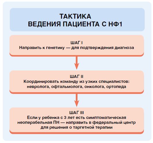 ПС 3-26-23.JPG