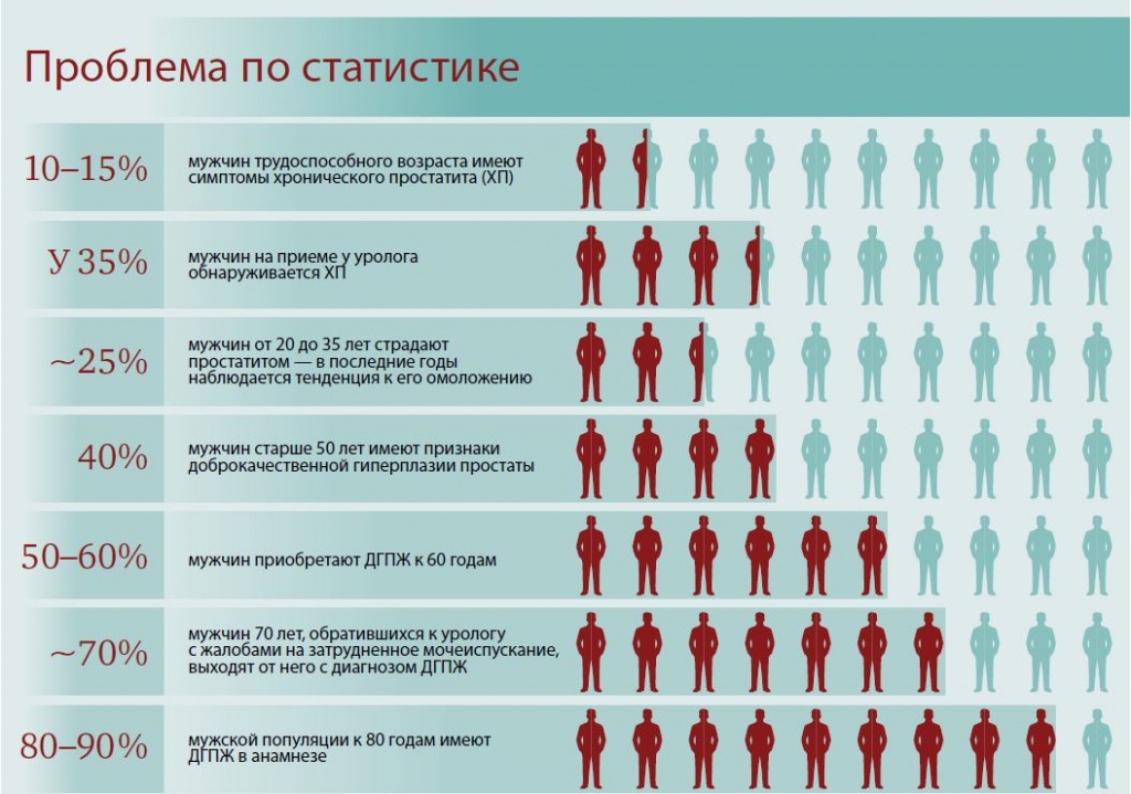 УС 1-26-35.JPG