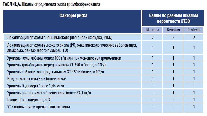 ОС 2-25-16.JPG